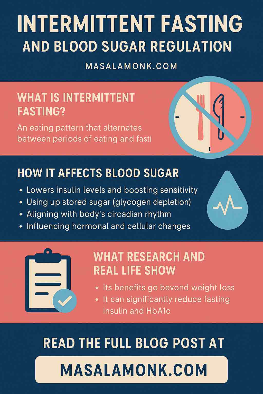 INTERMITTENT FASTING AND BLOOD SUGAR