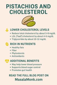 PISTACHIOS AND CHOLESTEROL
