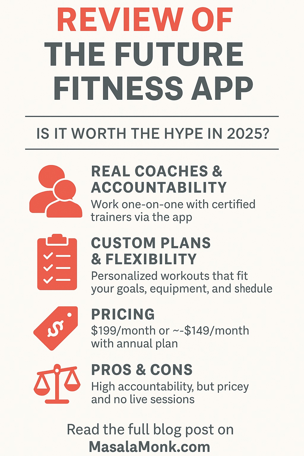 REVIEW OF THE FUTURE FITNESS APP