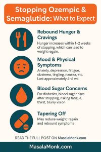 Stopping Ozempic & Semaglutide withdrawal symptoms