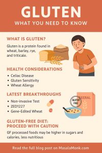 what is gluten?
