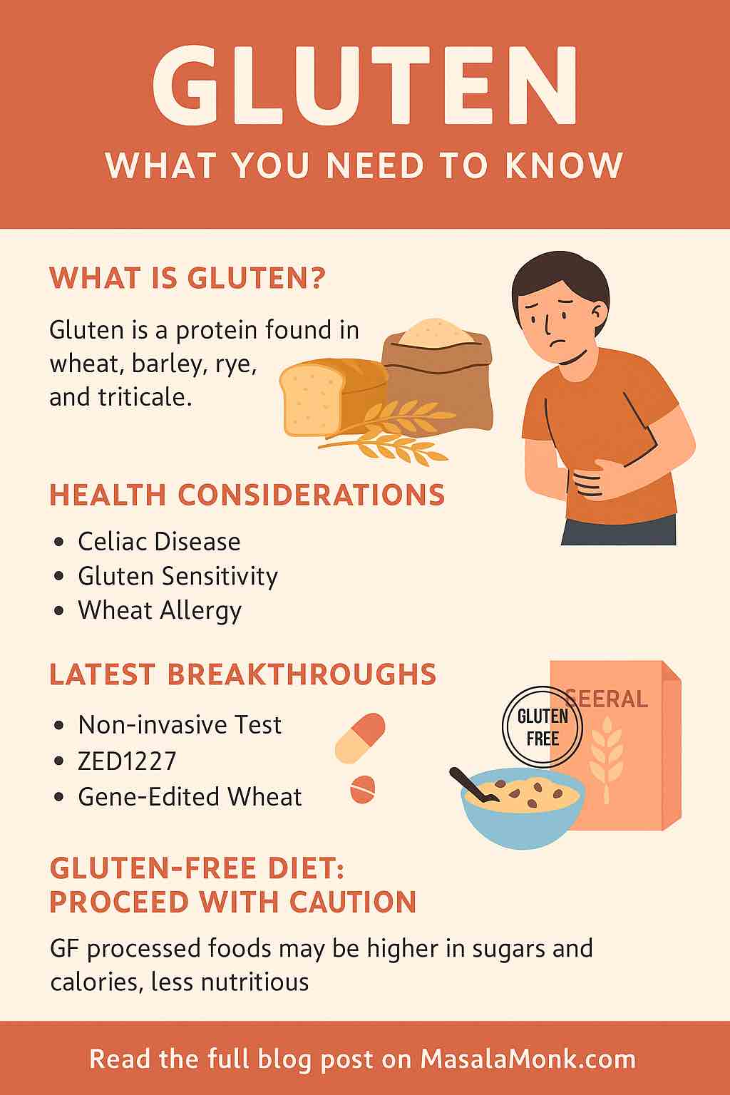 what is gluten?