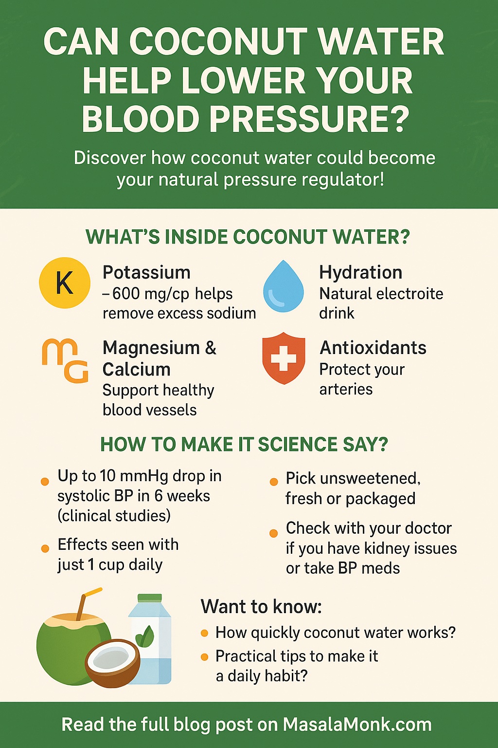 COCONUT WATER HELP LOWER YOUR BLOOD PRESSURE?
