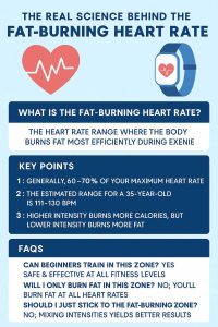 FAT-BURNING HEART RATE