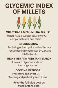 GLYCEMIC INDEX OF MILLETS