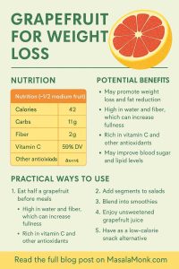 GRAPEFRUIT FOR WEIGHT LOSS
