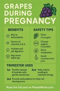 GRAPES DURING PREGNANCY