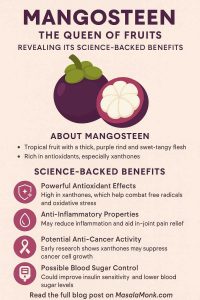 MANGOSTEEN THE QUEEN OF FRUITS REVEALING ITS SCIENCE-BACKED BENEFITS