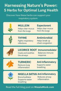 Herbs for Optimal Lung Health