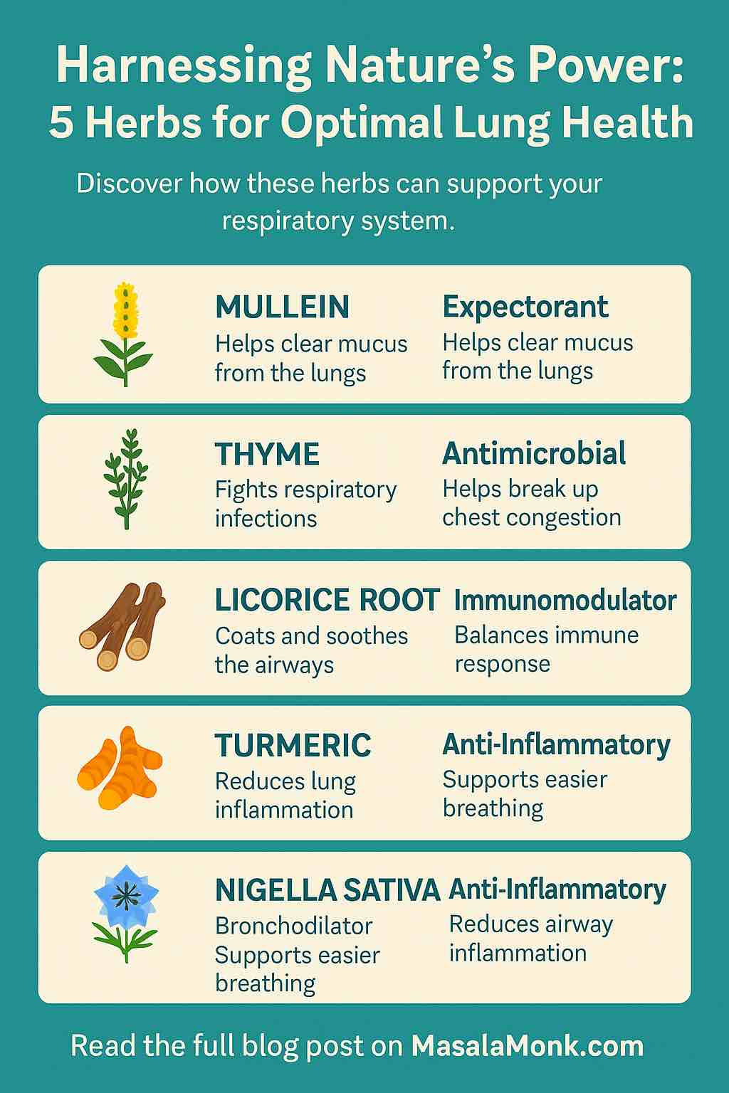Herbs for Optimal Lung Health