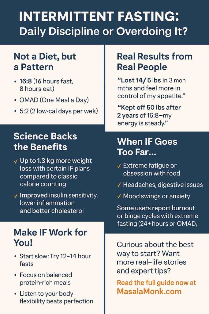 Intermittent Fasting: Daily Discipline or Overdoing It? - Masala Monk