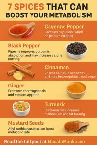 SPICES THAT CAN BOOST YOUR METABOLISM