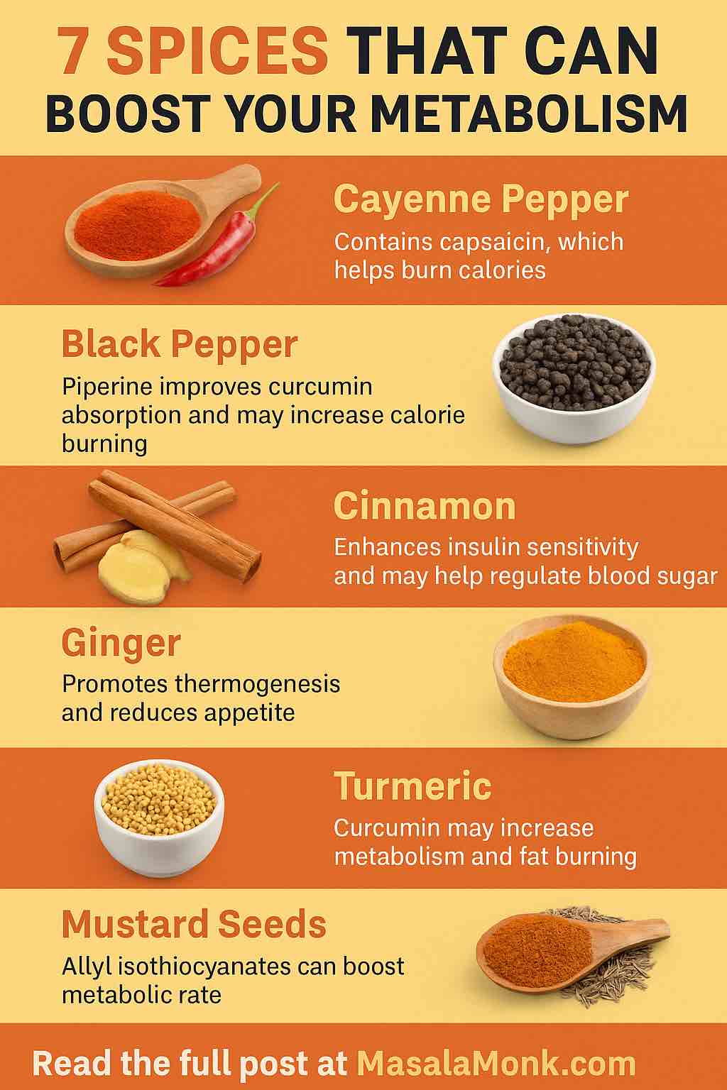 SPICES THAT CAN BOOST YOUR METABOLISM
