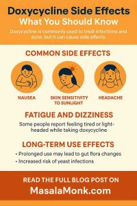 Doxycycline Side Effects What You Should Know
