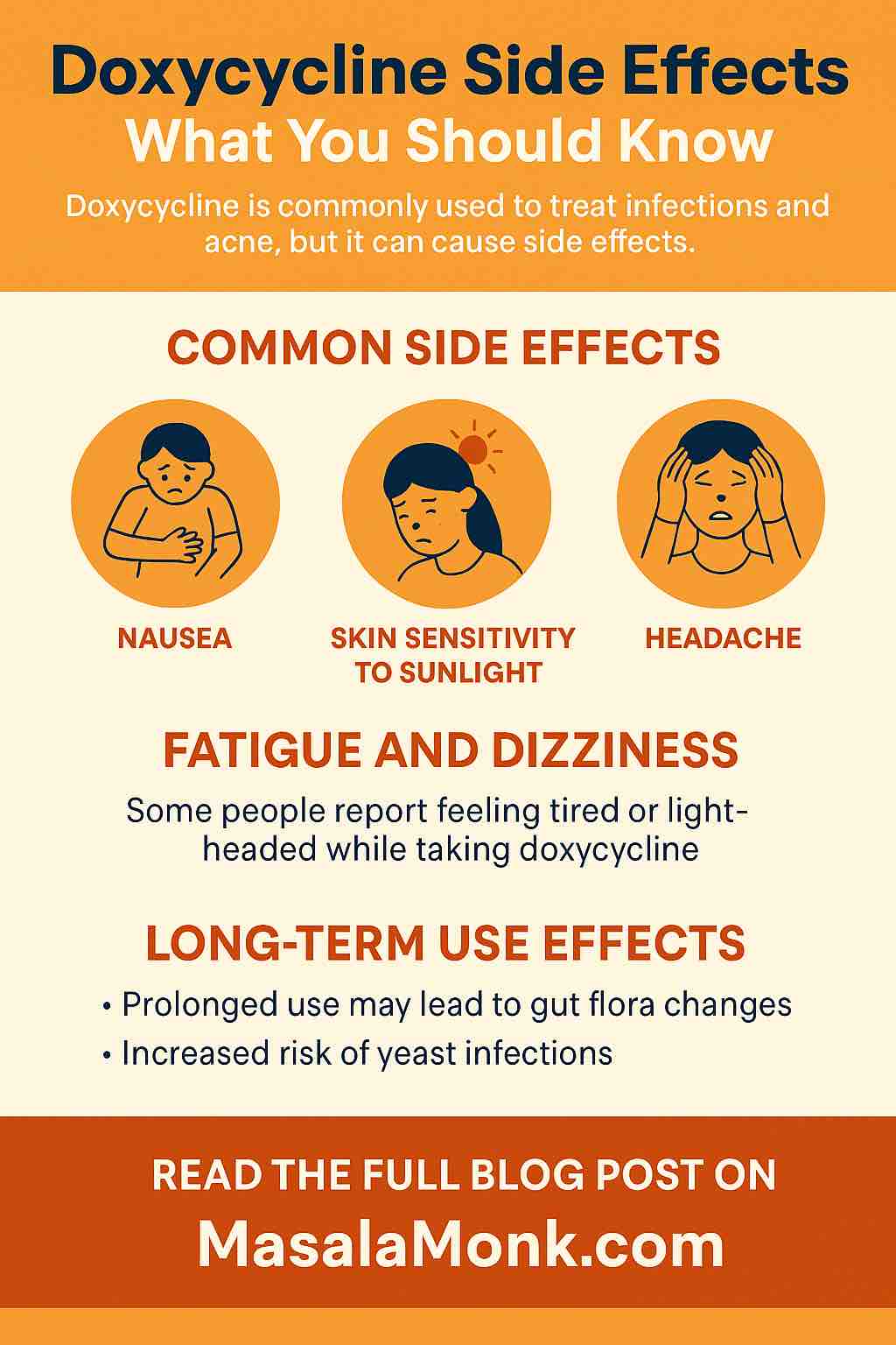 Doxycycline Side Effects What You Should Know