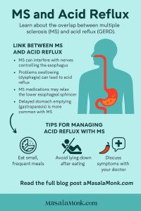 MS and Acid Reflux