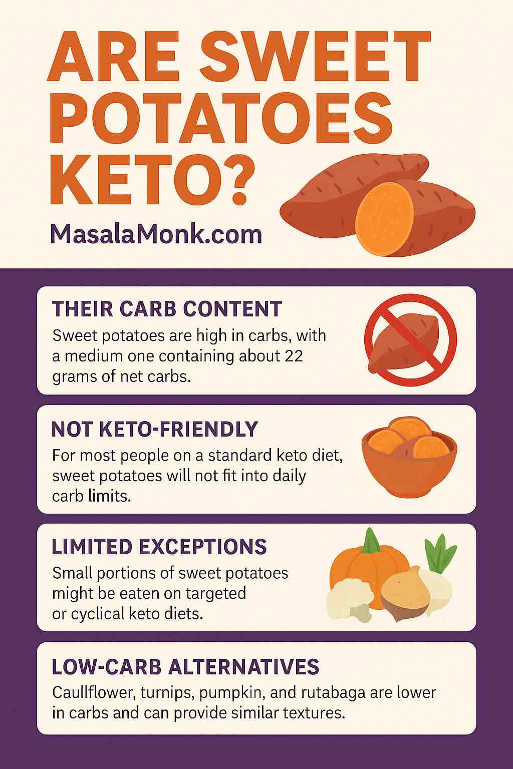 ARE SWEET POTATOES КЕТО?