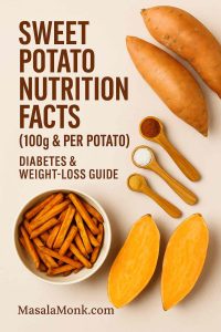 Sweet potato nutrition facts (100g & per potato) with healthier fries—diabetes-friendly portions and weight-loss tips | MasalaMonk