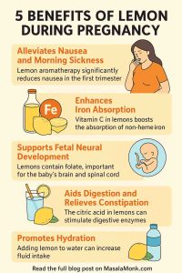 BENEFITS OF LEMON DURING PREGNANCY