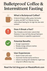 Bulletproof Coffee & Intermittent Fasting
