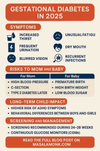 GESTATIONAL DIABETES