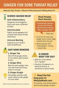 GINGER FOR SORE THROAT RELIEF