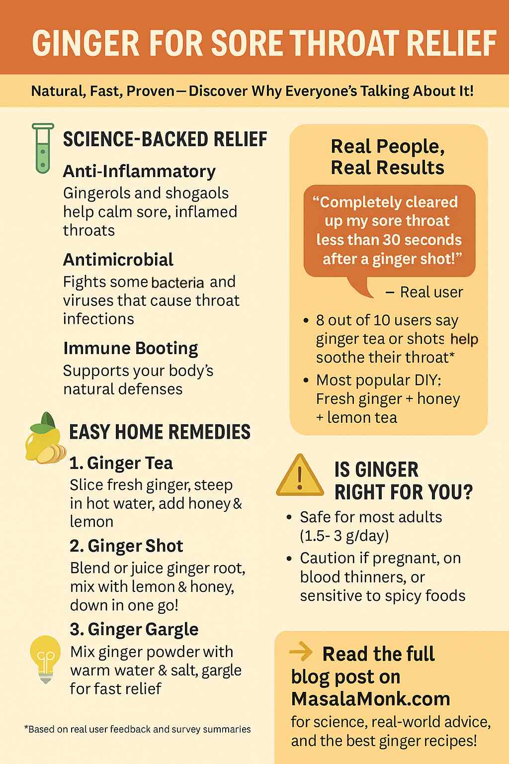 GINGER FOR SORE THROAT RELIEF