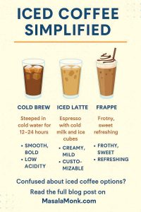 Iced Coffee Simplified: Cold Brew vs Iced Latte vs Frappe and more!