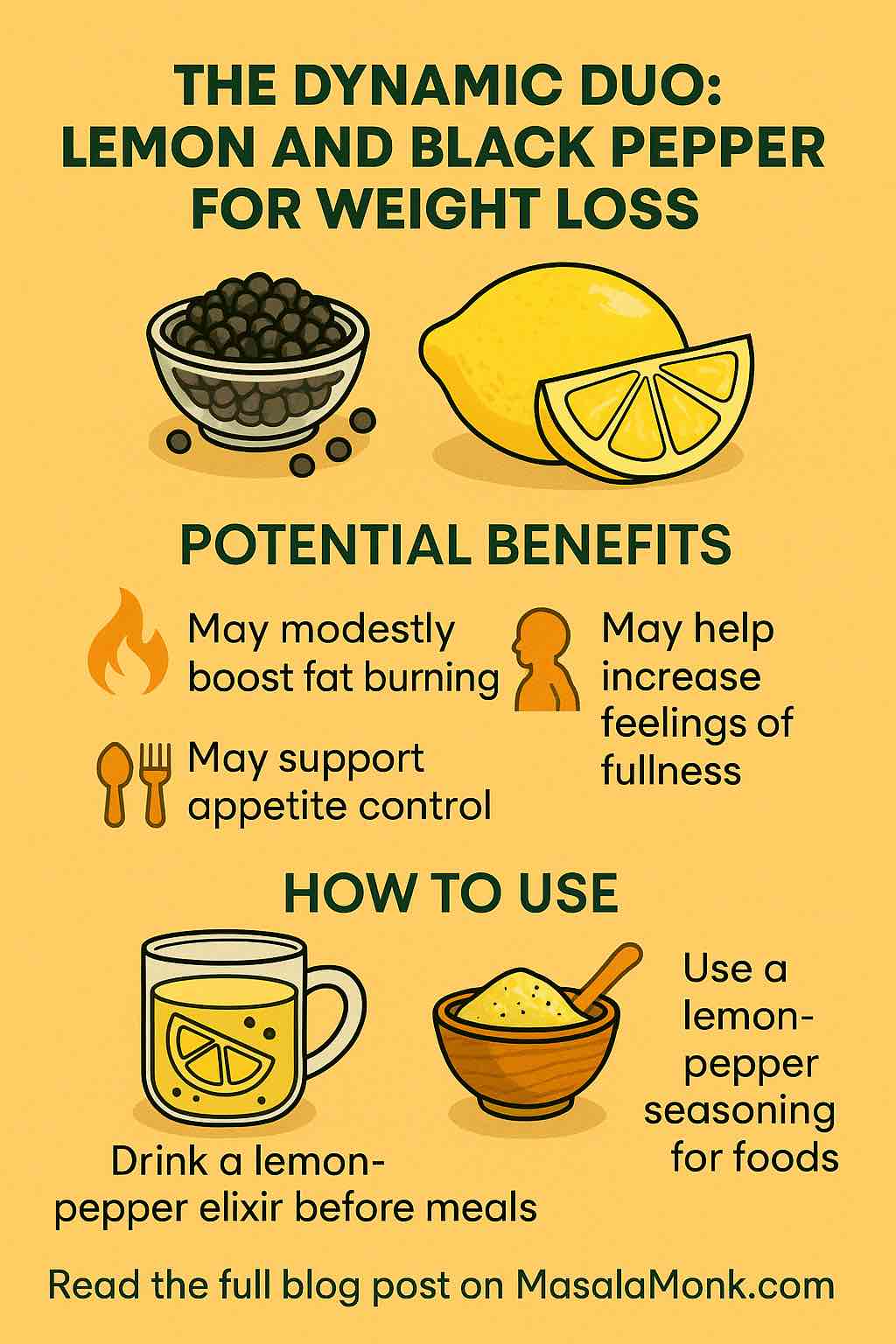 LEMON AND BLACK PEPPER FOR WEIGHT LOSS