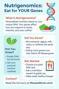 Nutrigenomics: