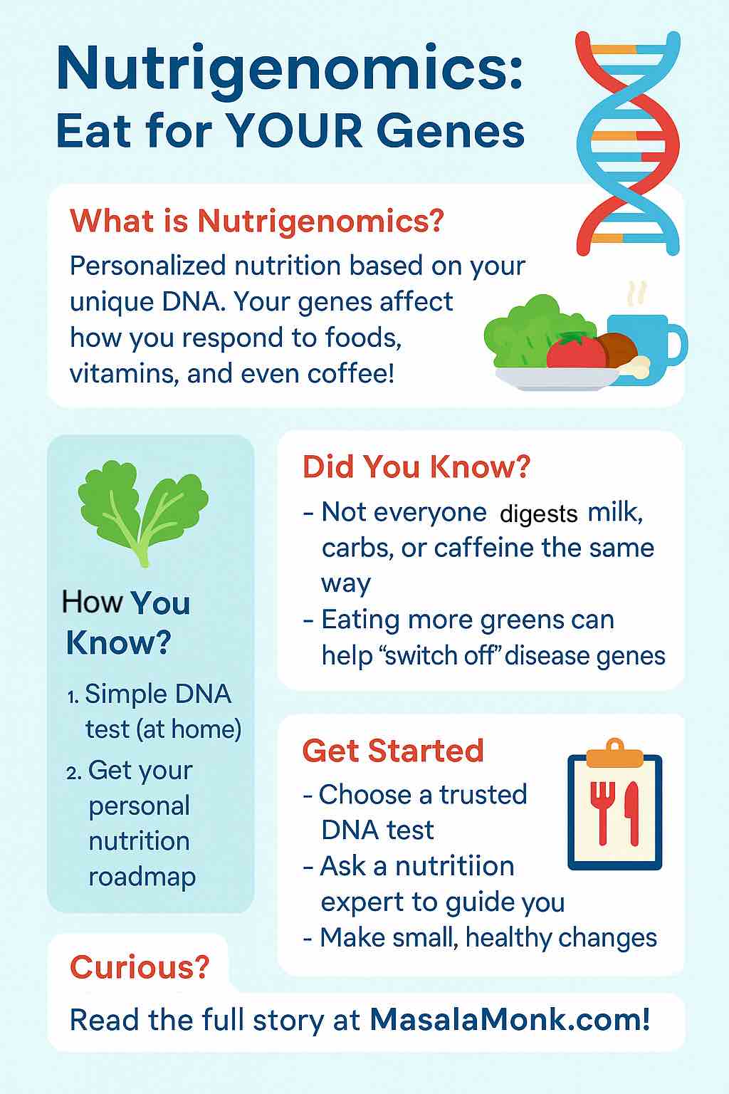 Nutrigenomics: