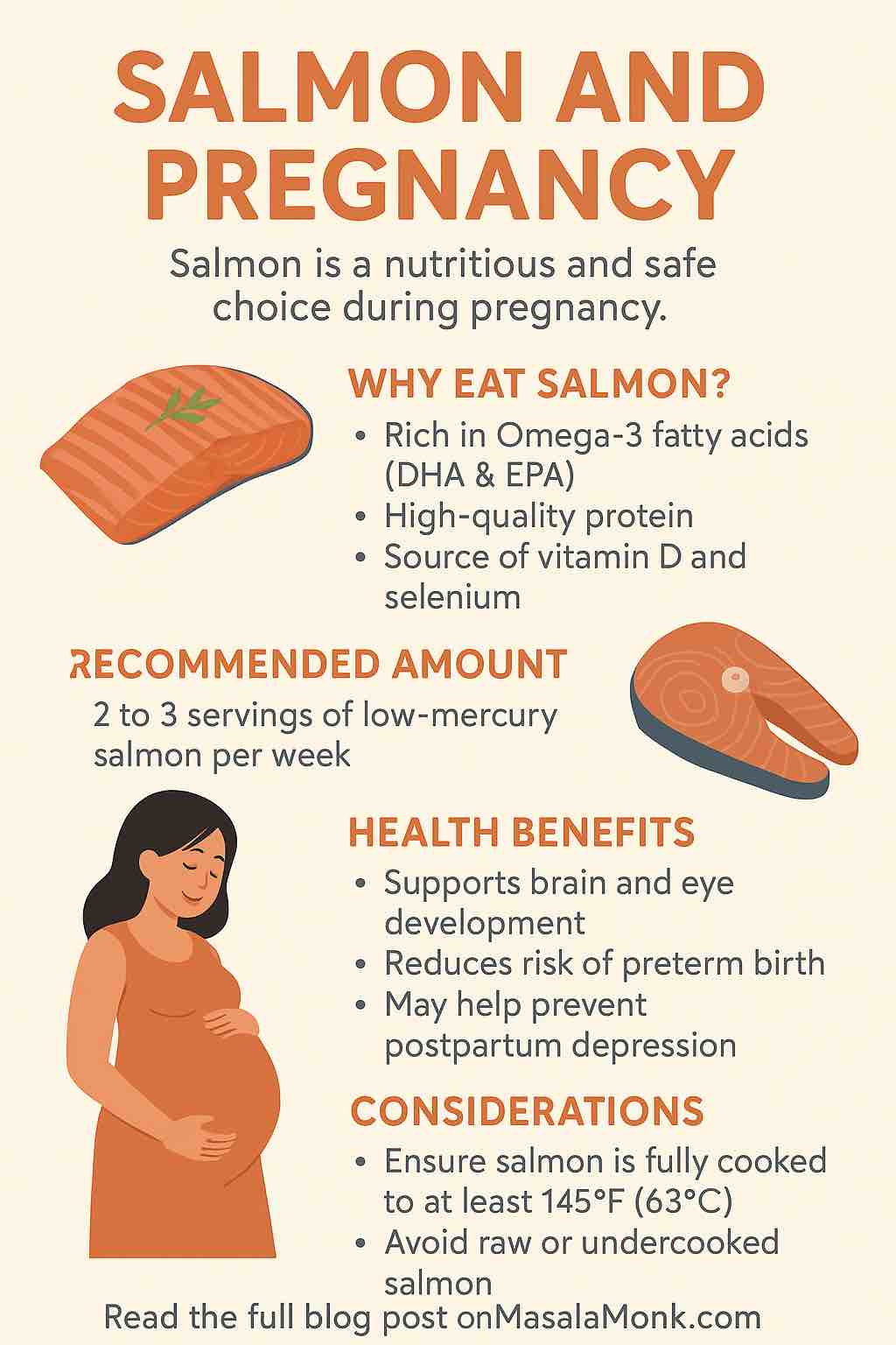 SALMON AND PREGNANCY
