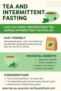 TEA AND INTERMITTENT FASTING