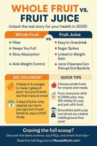 WHOLE FRUIT vS. FRUIT JUICE