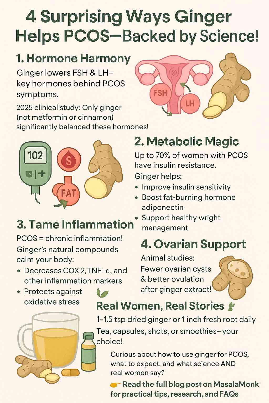 4 Surprising Ways Ginger Helps PCOS