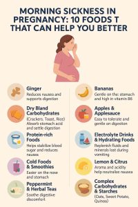 MORNING SICKNESS IN PREGNANCY: 10 FOODS THAT CAN HELP YOU BETTER