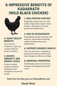 6 IMPRESSIVE BENEFITS OF KADAKNATH (WILD BLACK CHICKEN)