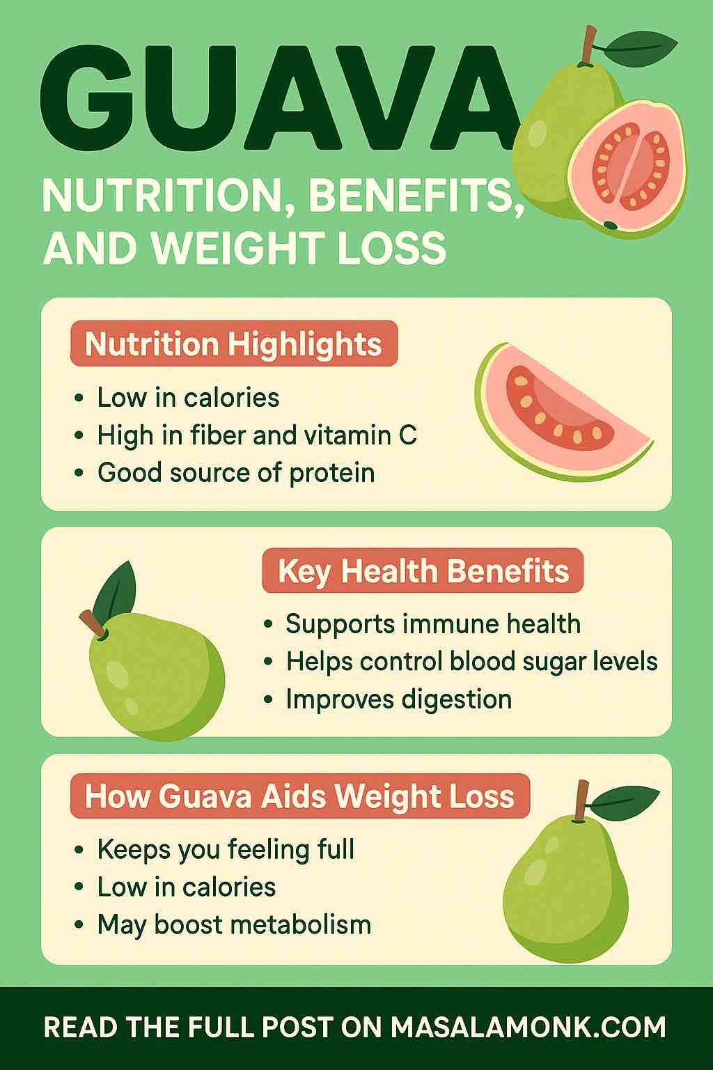 GUAVA NUTRITION, BENEFITS, AND WEIGHT LOSS