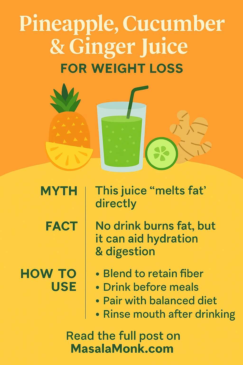 Pineapple, Cucumber & Ginger Juice FOR WEIGHT LOSS