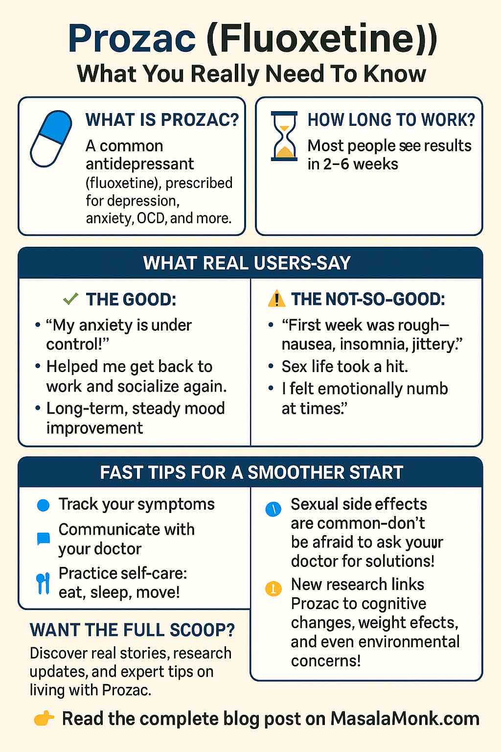 Side Effects of Prozac (Fluoxetine)