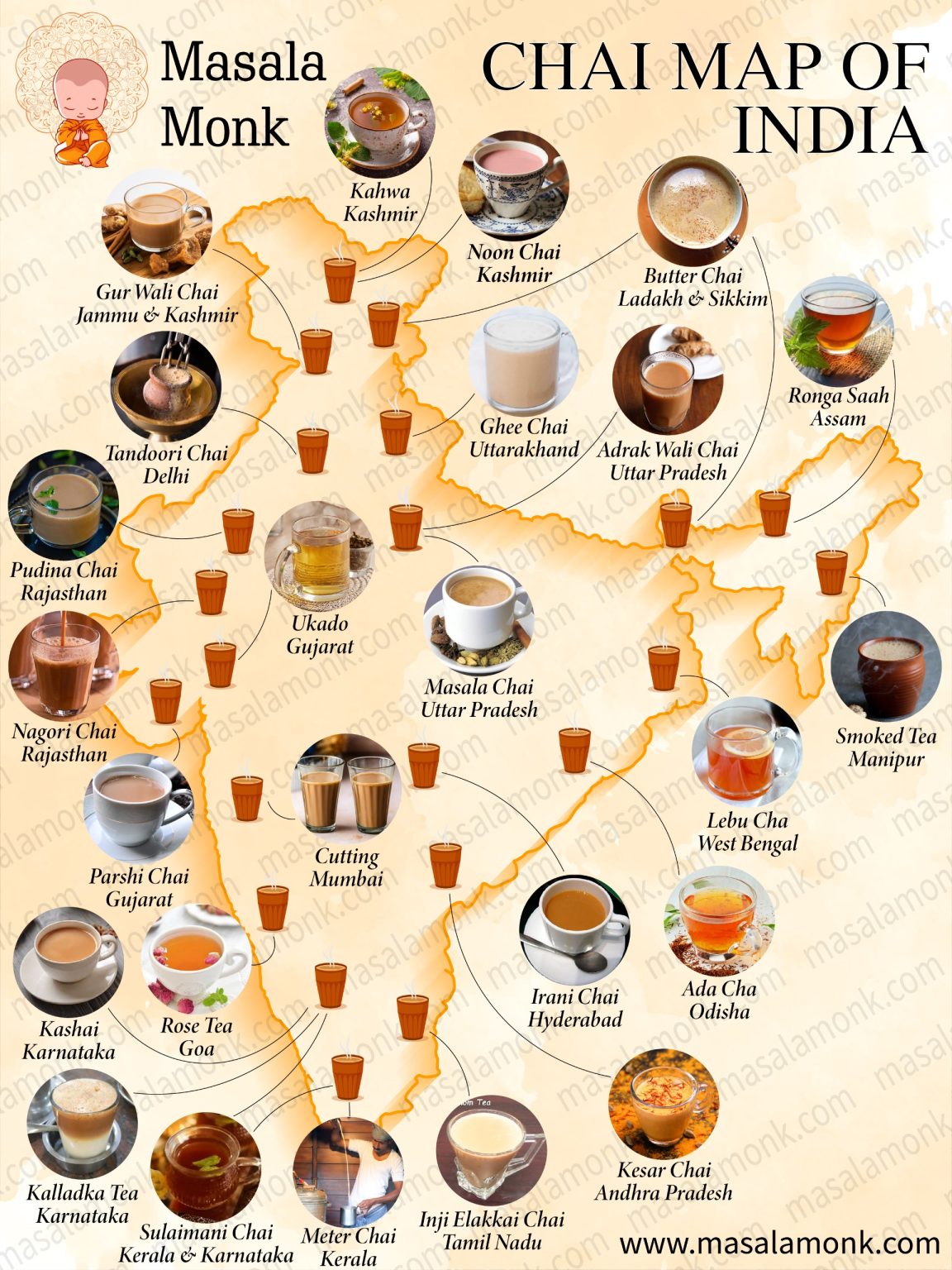 A Sip Through India: The Chai Map Of India - Masala Monk