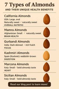 7 Types of Almonds AND THEIR UNIQUE HEALTH BENEFITS