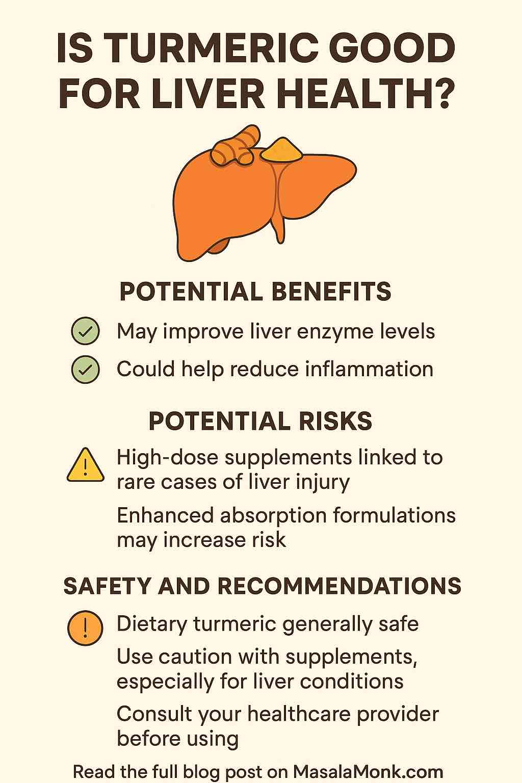 IS TURMERIC GOOD FOR LIVER HEALTH?