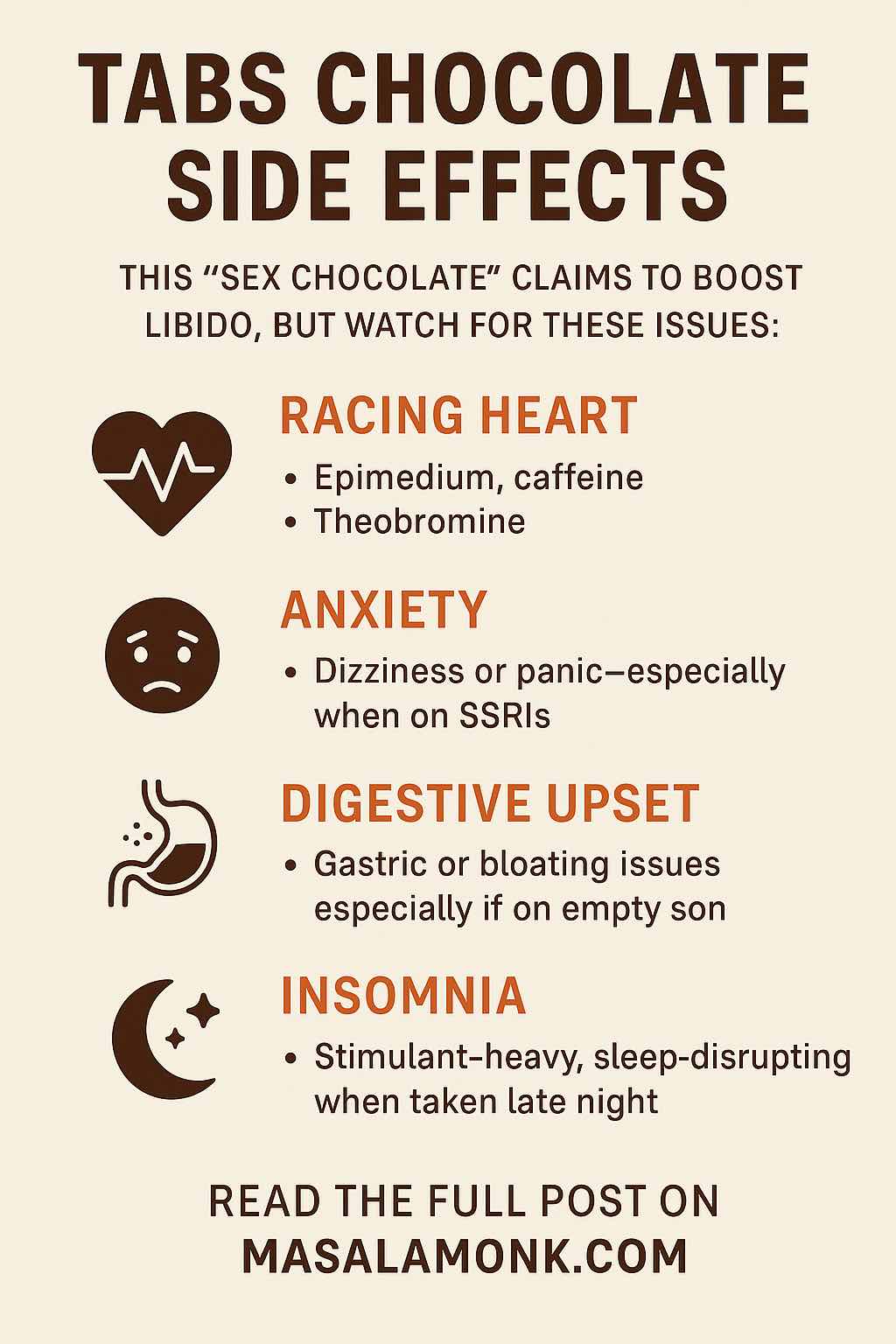 TABS CHOCOLATE Side Effects
