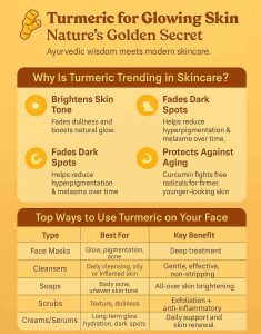 Turmeric for Glowing Skin