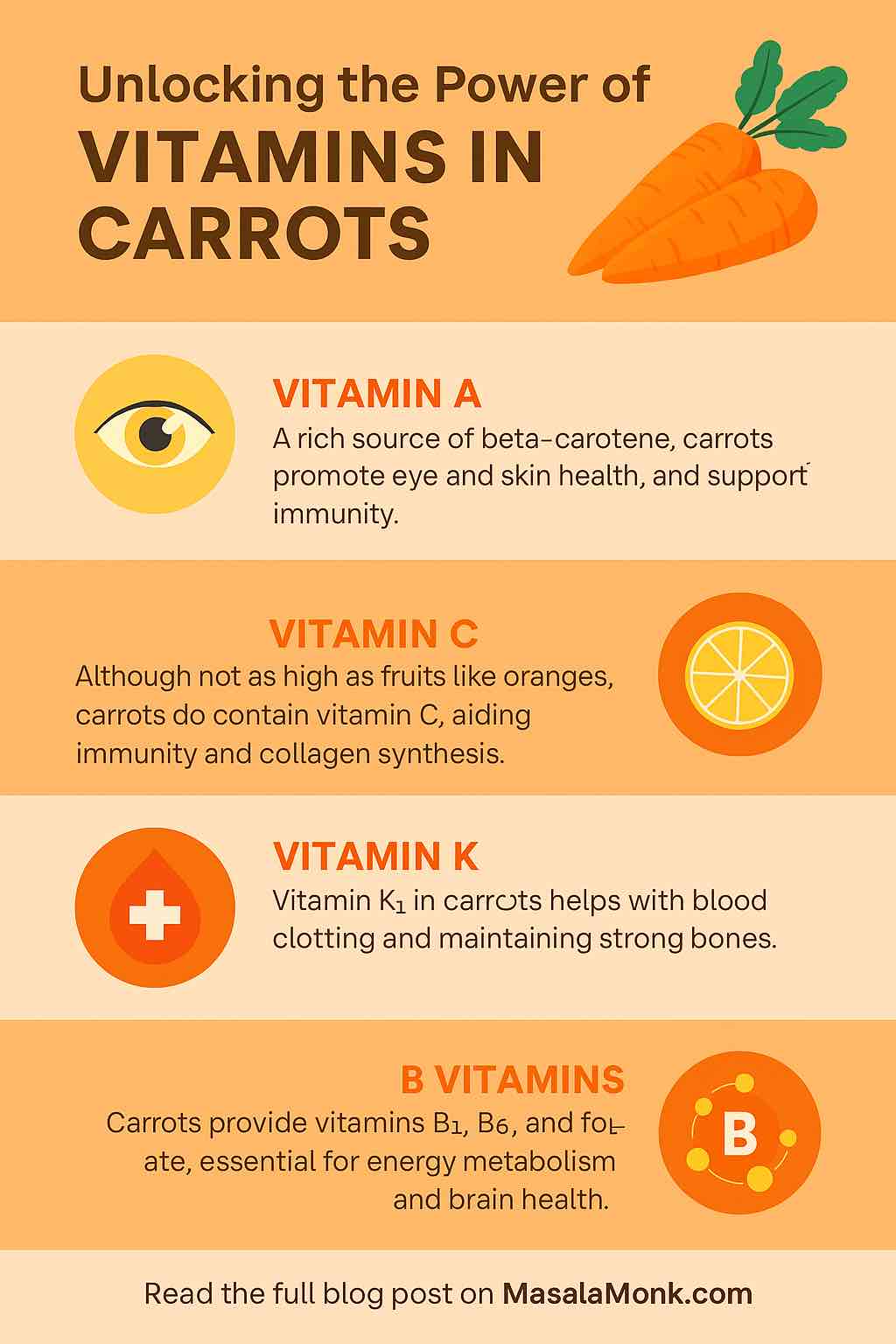 Power of VITAMINS IN CARROTS