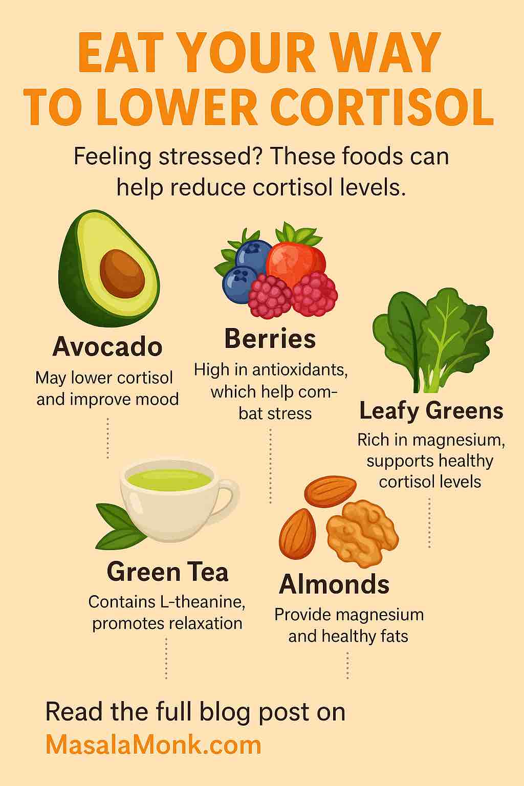 5 Foods That Naturally Decrease Cortisol