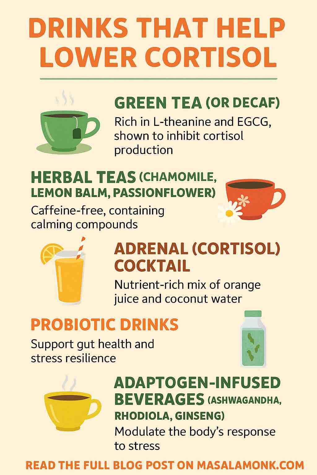 DRINKS THAT HELP LOWER CORTISOL