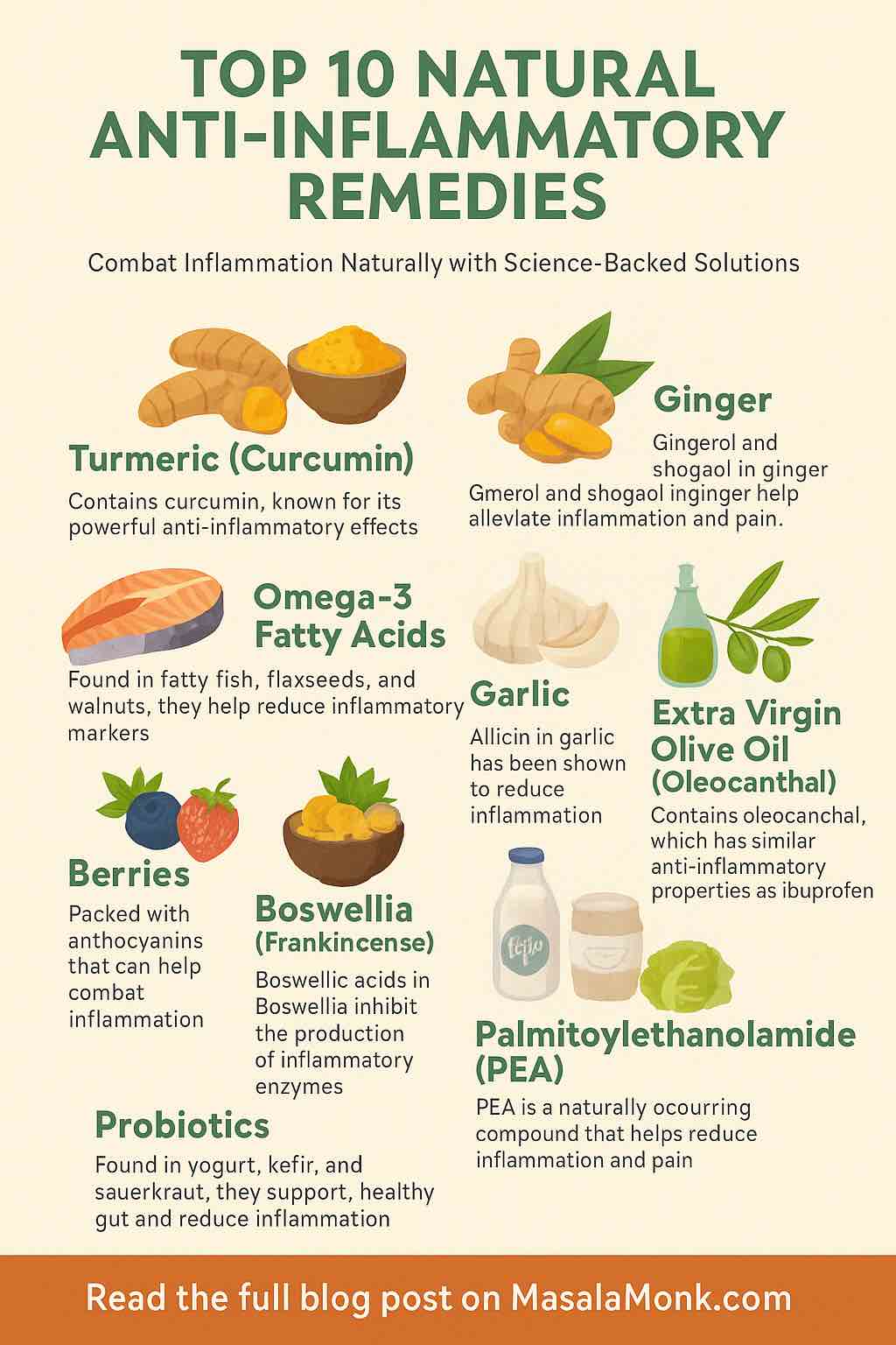 TOP 10 NATURAL ANTI-INFLAMMATORY REMEDIES