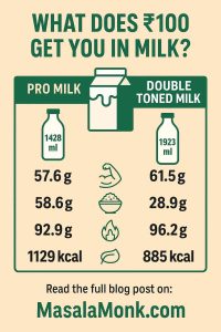 Pro Milk vs Double Toned Milk